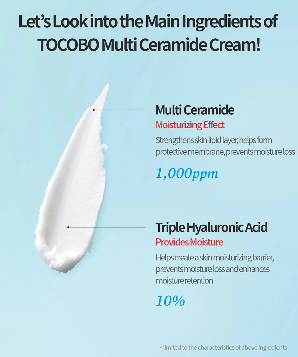 Multi Ceramide Cream 50ml - Rivvy Momo