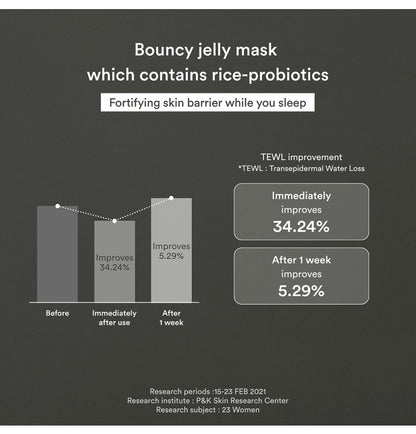 Rice Probiotics Overnight Mask Barrier Jelly - 80ml - Rivvy Momo